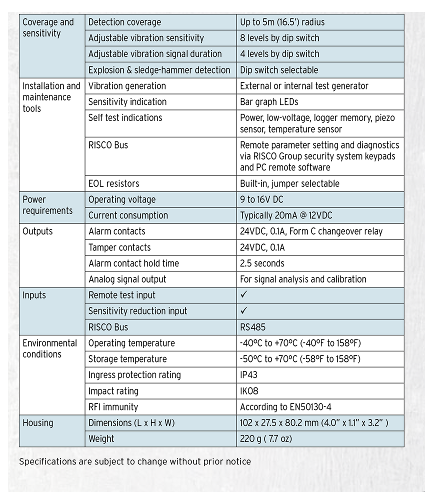 rkm66s000000a_datasheet